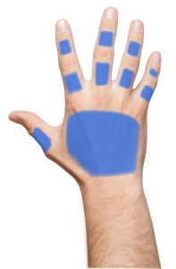 Hände 